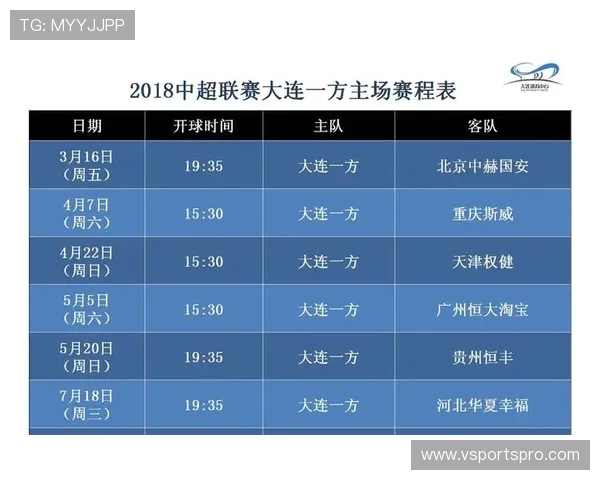中超联赛大连一方全年赛程表与主客场数据
